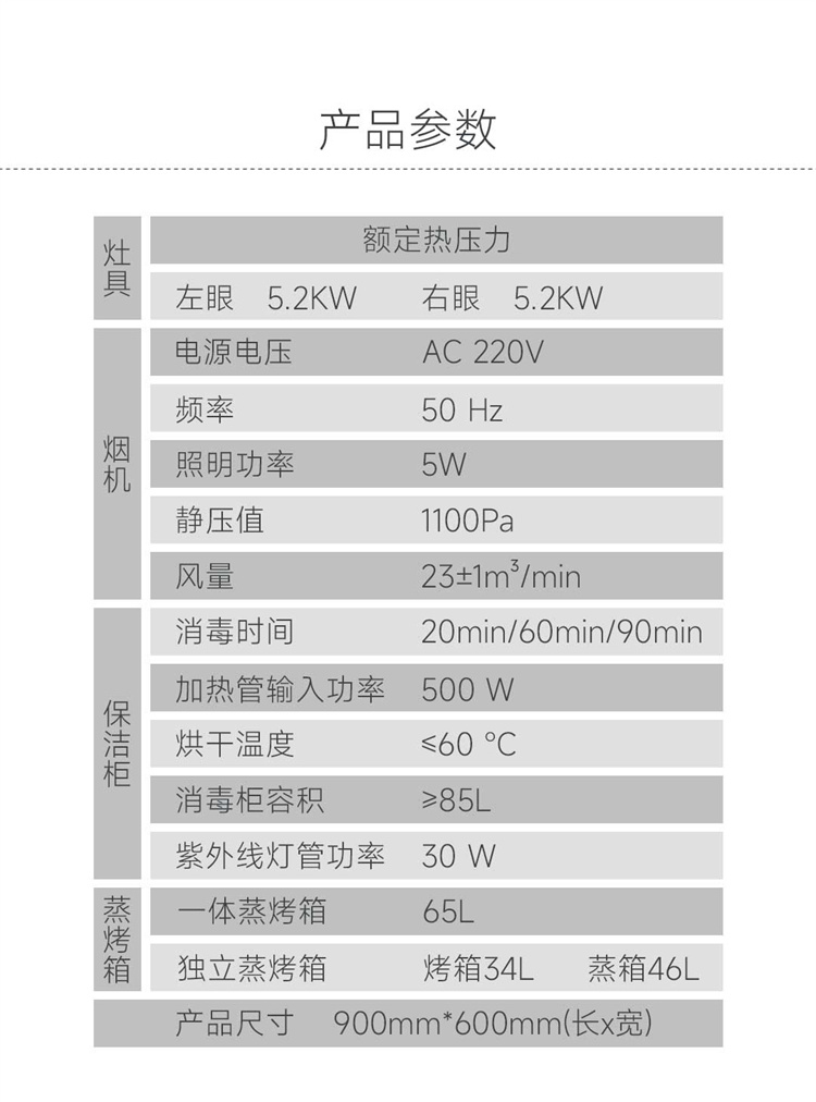 x3åƒæ•¸(shÃ¹).jpg