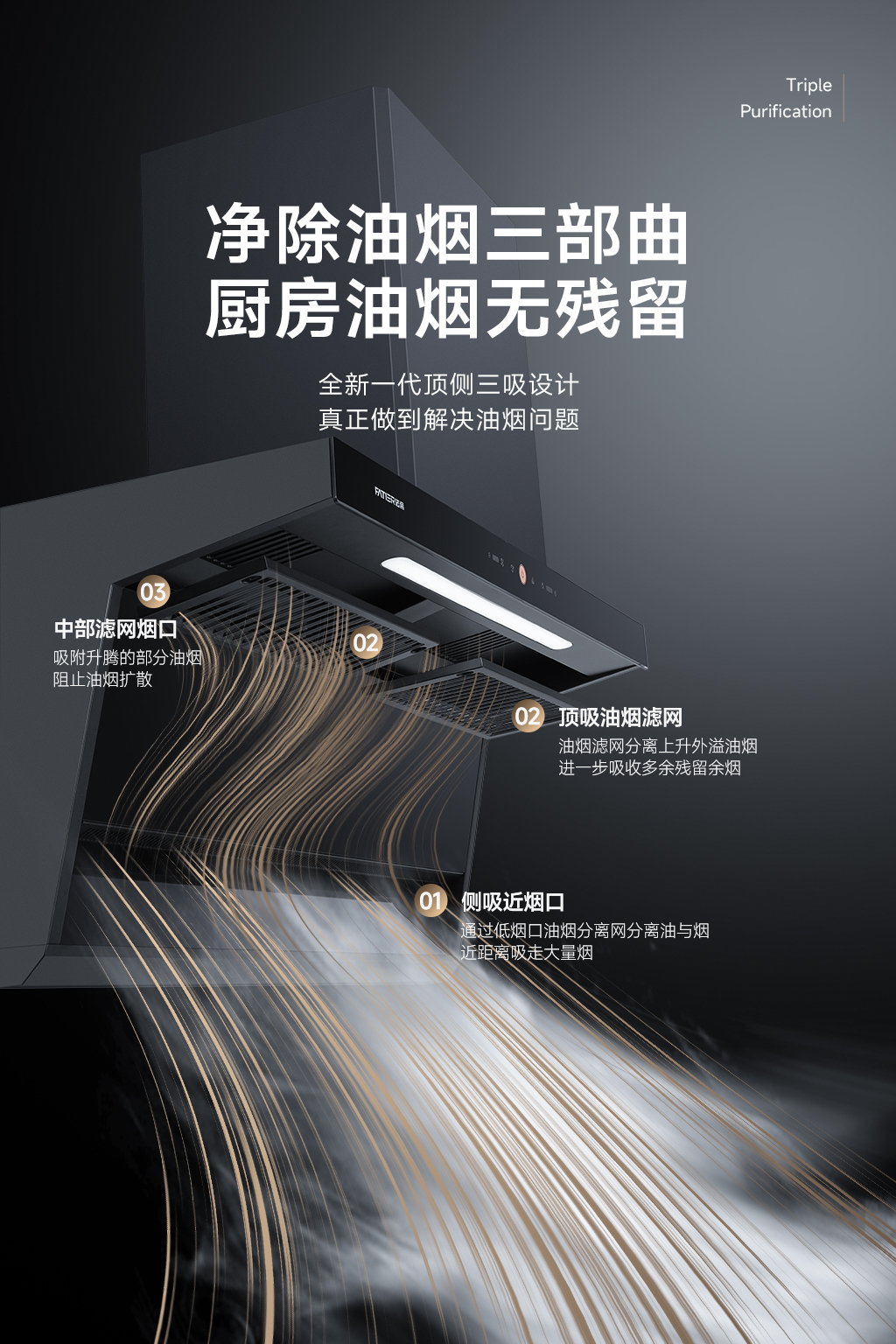 新品三抽吸油煙機-03.jpg
