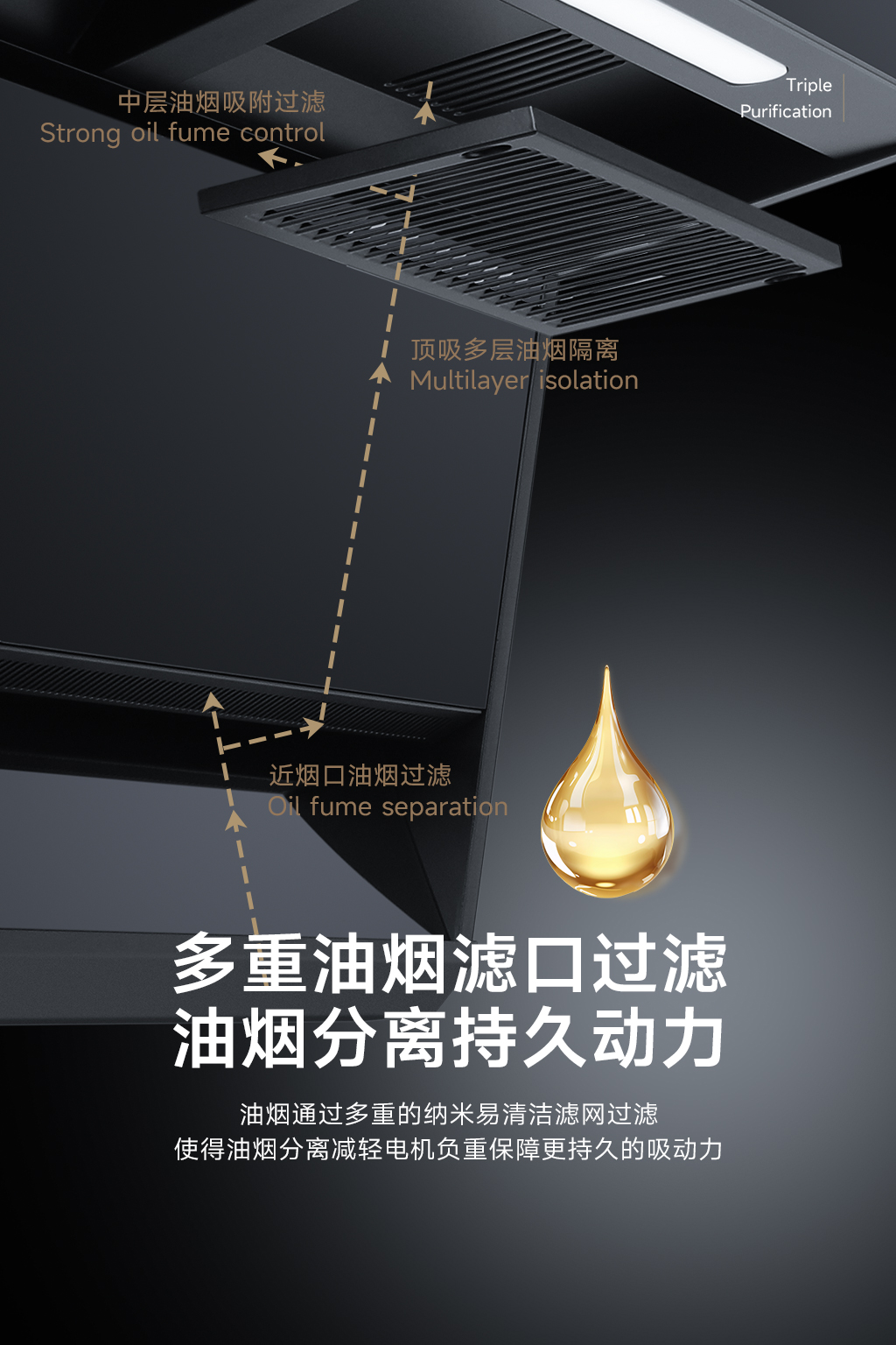 新品三抽吸油煙機-04.jpg